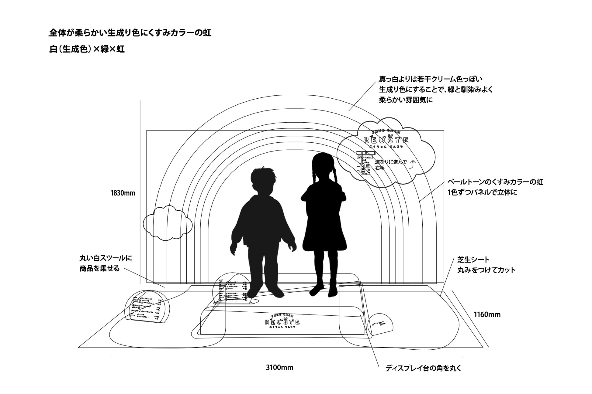 プロジェクトイメージ1