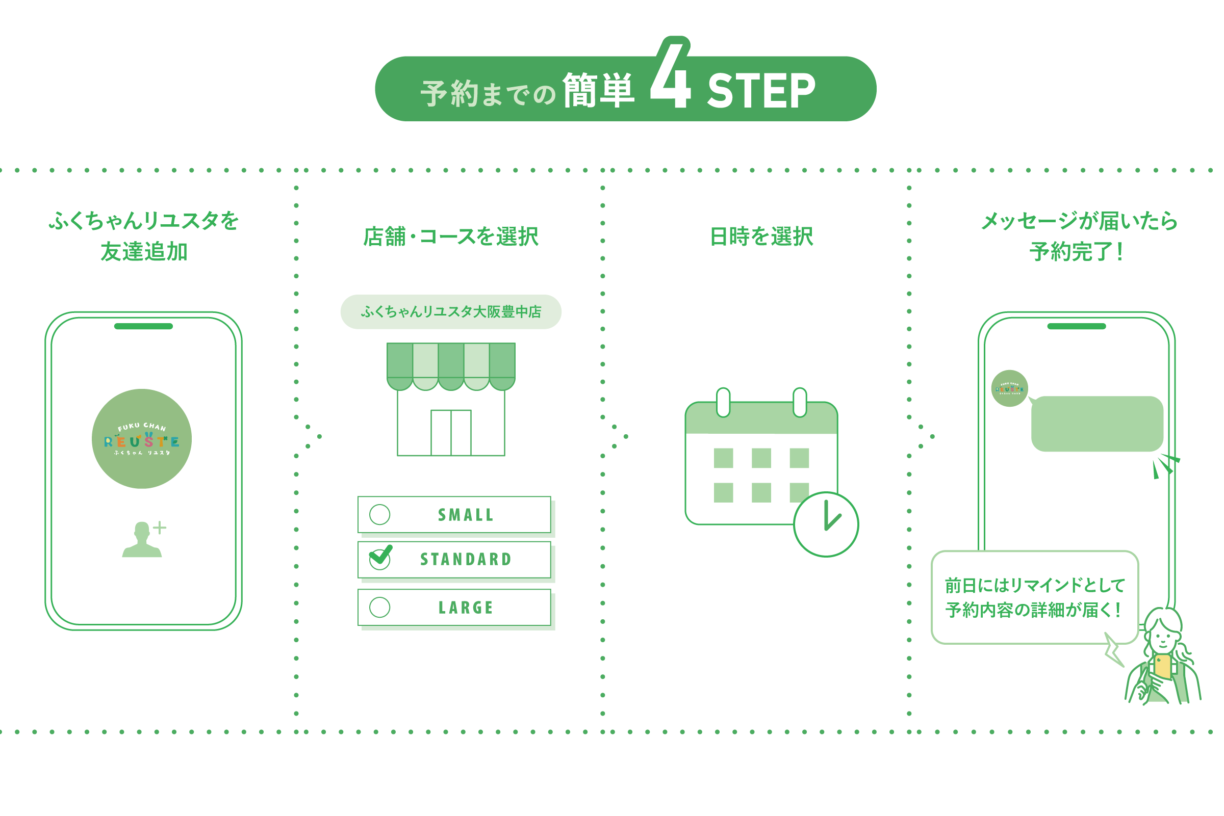 プロジェクトイメージ3